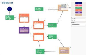 Chatbot builder application - jsPlumb, leading diagram and visual connectivity builder